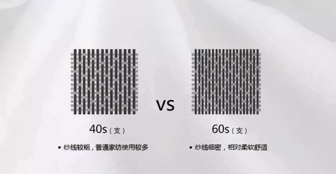 干货 
