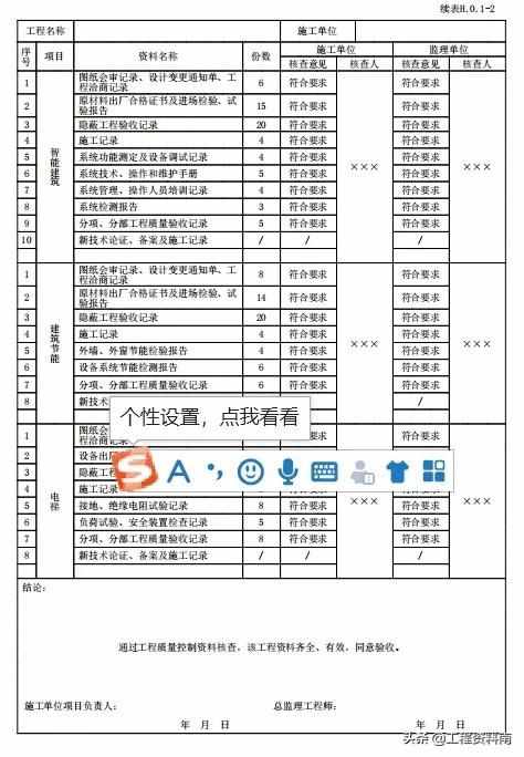 什么是质量控制资料？都有哪些？质量控制资料收集整理要点