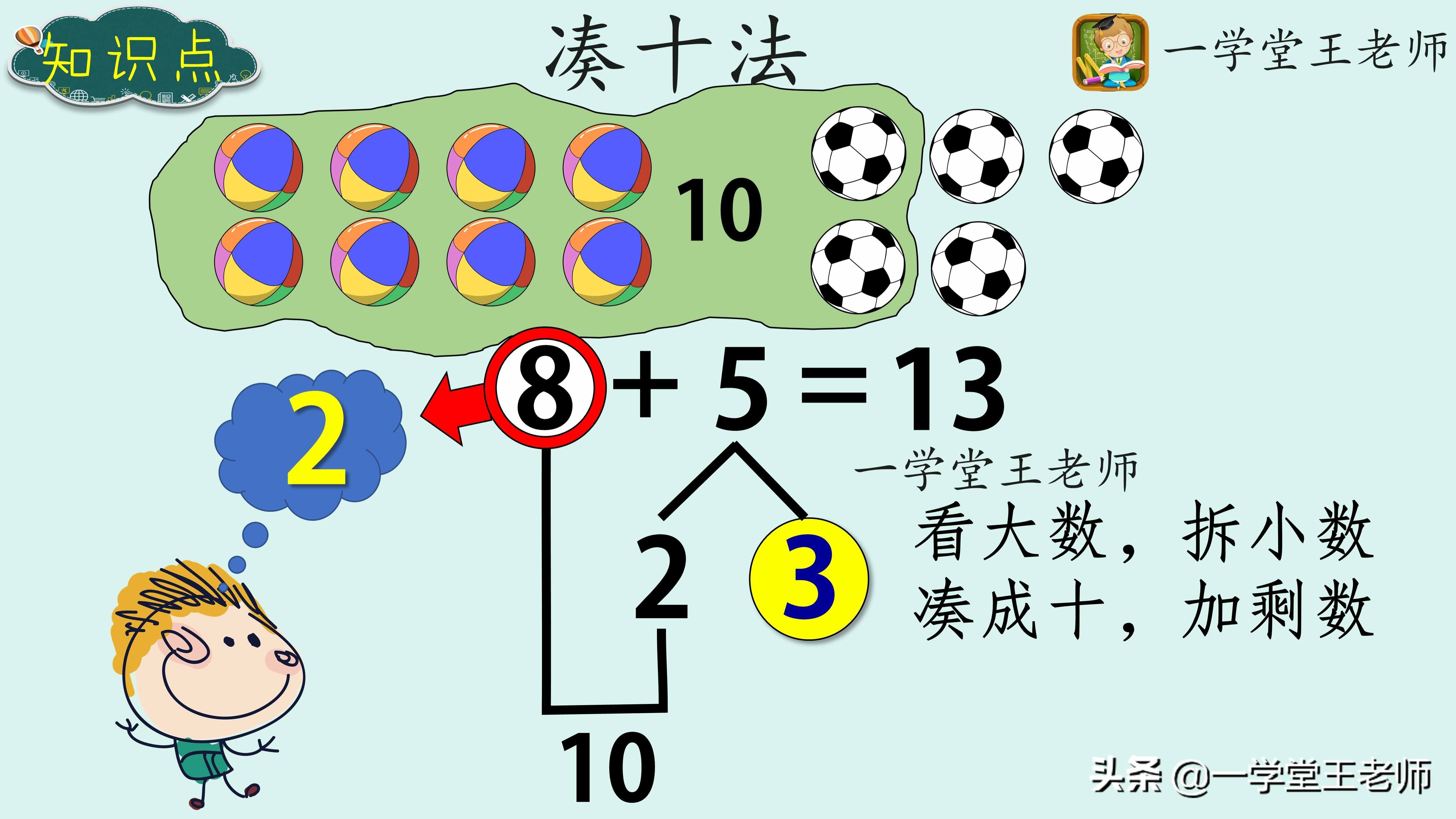 100以内的加减法心算，有什么口诀或技巧可以快速提升心算速度