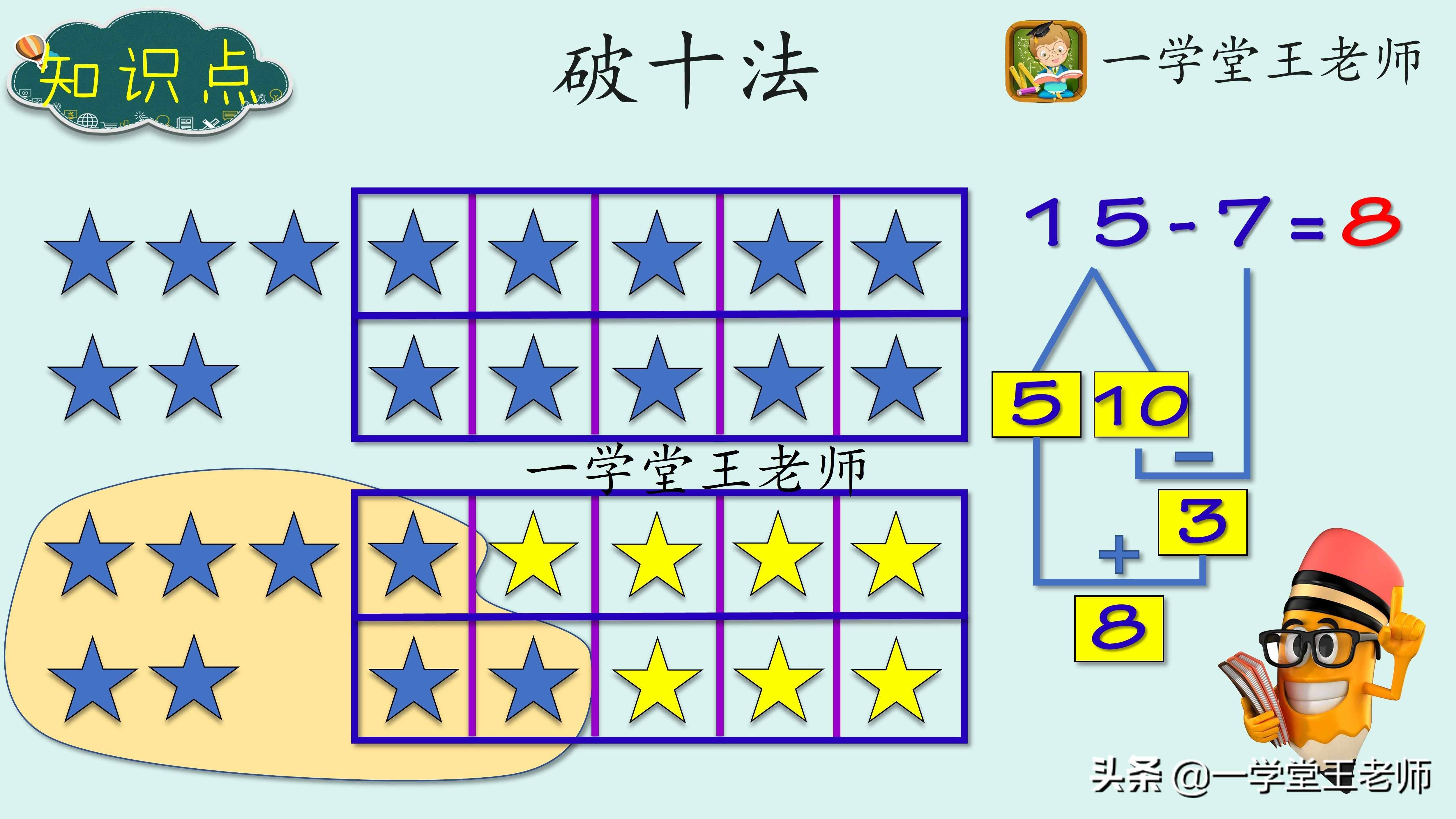 100以内的加减法心算，有什么口诀或技巧可以快速提升心算速度