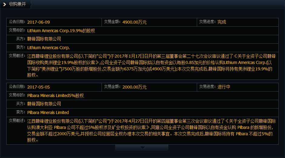 炒股必备技能之上市公司理财观念-资本运作