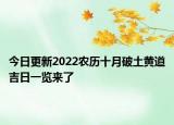 今日更新2022农历十月破土黄道吉日一览来了