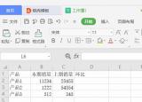 今日更新环比增长率怎么算（如何在Excel里计算环比增长率）