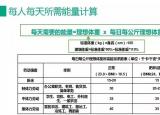 今日更新体重怎么算(体重95斤图片)