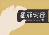 今日更新约翰墨菲的交易法则（墨菲定律对交易者的影响）