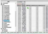 今日更新融资融券标的股票（什么是融资融券标的股票）