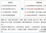 今日更新新的一年工作（计划年度工作计划）