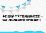 今日更新2022年最好的装修吉日一览表 2022年装修最佳的黄道吉日