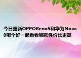 今日更新OPPOReno5和华为Nova8哪个好一起看看哪款性价比更高