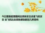 今日更新疫情期间坐高铁安全还是飞机安全 坐飞机比坐高铁感染新冠几率高吗