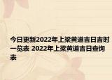 今日更新2022年上梁黄道吉日吉时一览表 2022年上梁黄道吉日查询表