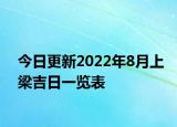 今日更新2022年8月上梁吉日一览表