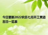 今日更新2022农历七月开工黄道吉日一览表