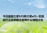 今日更新三星S21和三星s21+区别是什么在参数方面有什么特别之处