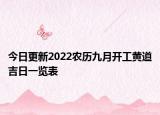 今日更新2022农历九月开工黄道吉日一览表