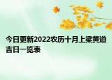 今日更新2022农历十月上梁黄道吉日一览表