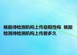 核酸待检测机构上传是阳性吗  核酸检测待检测机构上传要多久