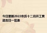 今日更新2022农历十二月开工黄道吉日一览表