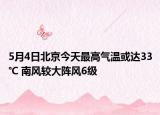5月4日北京今天最高气温或达33℃ 南风较大阵风6级