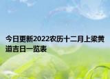 今日更新2022农历十二月上梁黄道吉日一览表