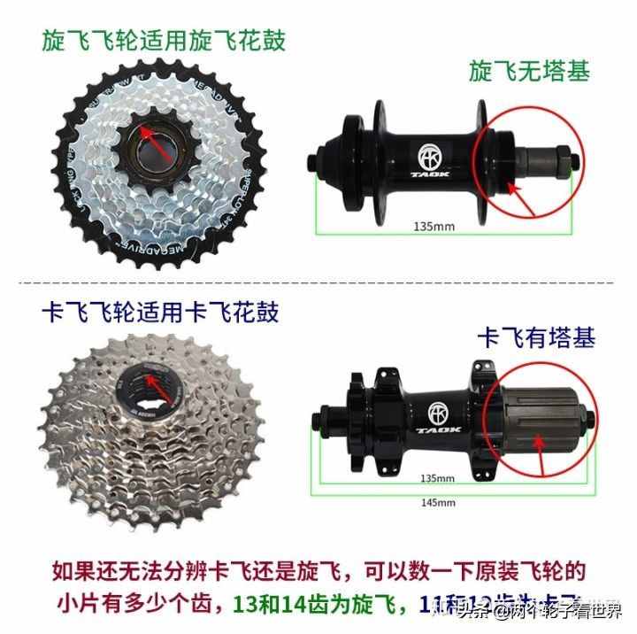 山地车变速器使用、变速器怎么调节、禧玛诺山地车变速器套件大全