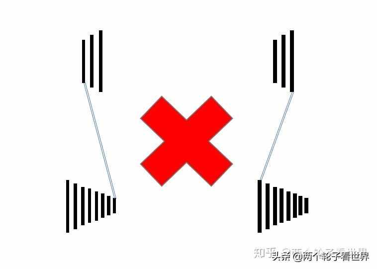 山地车变速器使用、变速器怎么调节、禧玛诺山地车变速器套件大全
