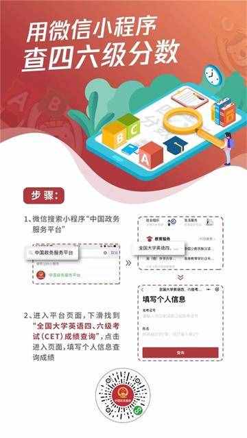 手机怎么查询四六级分数？支付宝查询四六级成绩入口在哪