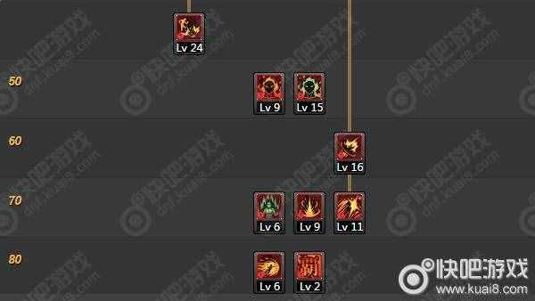 dnf90武极怎么加点_dnf90级武极通用加点推荐