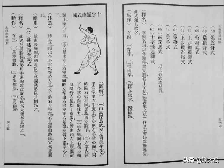 杨式太极十字腿名目考