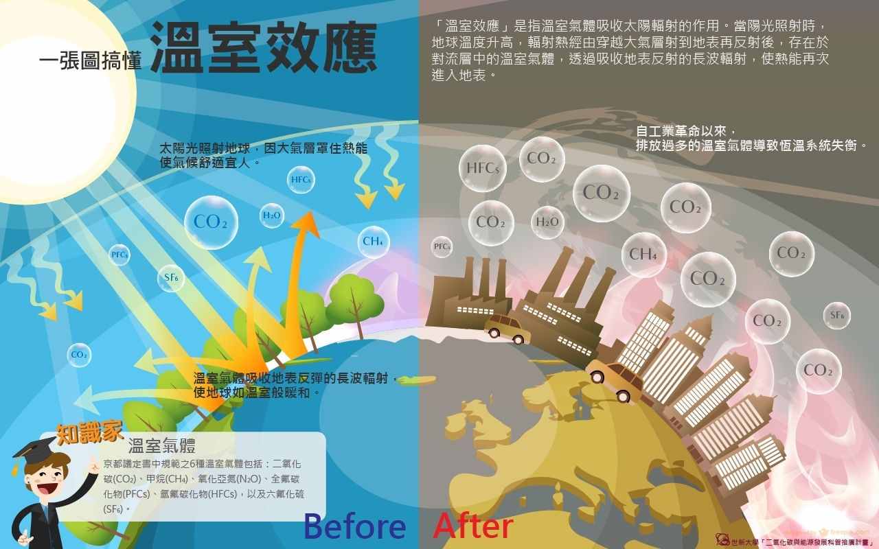 地球变暖或停止，新冰川期即将到来？科学家：人类面临变冷新威胁