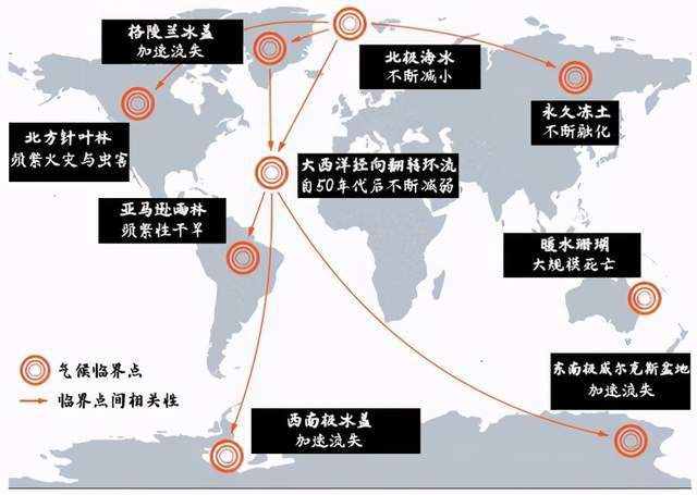 地球变暖或停止，新冰川期即将到来？科学家：人类面临变冷新威胁