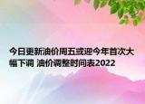 今日更新油价周五或迎今年首次大幅下调 油价调整时间表2022