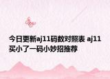今日更新aj11码数对照表 aj11买小了一码小妙招推荐