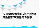 今日最新更新北京1例社区筛查感染者曾5次阴性 怎么回事