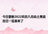 今日更新2022农历八月动土黄道吉日一览表来了