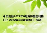 今日更新2022年6月黄历最吉利的日子 2022年6月黄道吉日一览表
