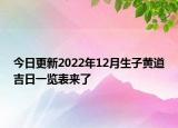 今日更新2022年12月生子黄道吉日一览表来了