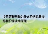 今日更新得物为什么价格总是变 得物价格波动原理