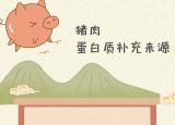 今日更新肉类的营养价值（各种常见肉类营养大PK）