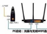 今日更新连接无线路由器无法上网（已经连上wifi却不能上网是什么原因）