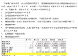 今日更新股票杠杆怎么操作(股票带杠杆怎么用)