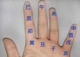 今日更新六爻入门（六爻超简单入门知识）