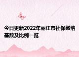 今日更新2022年丽江市社保缴纳基数及比例一览