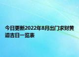 今日更新2022年8月出门求财黄道吉日一览表