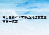 今日更新2022农历五月理发黄道吉日一览表