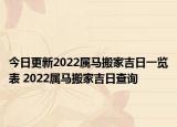 今日更新2022属马搬家吉日一览表 2022属马搬家吉日查询