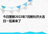 今日更新2022年7月新灶开火吉日一览表来了