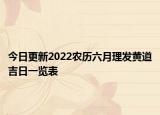 今日更新2022农历六月理发黄道吉日一览表