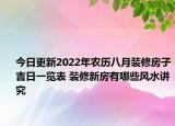 今日更新2022年农历八月装修房子吉日一览表 装修新房有哪些风水讲究