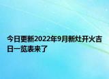 今日更新2022年9月新灶开火吉日一览表来了